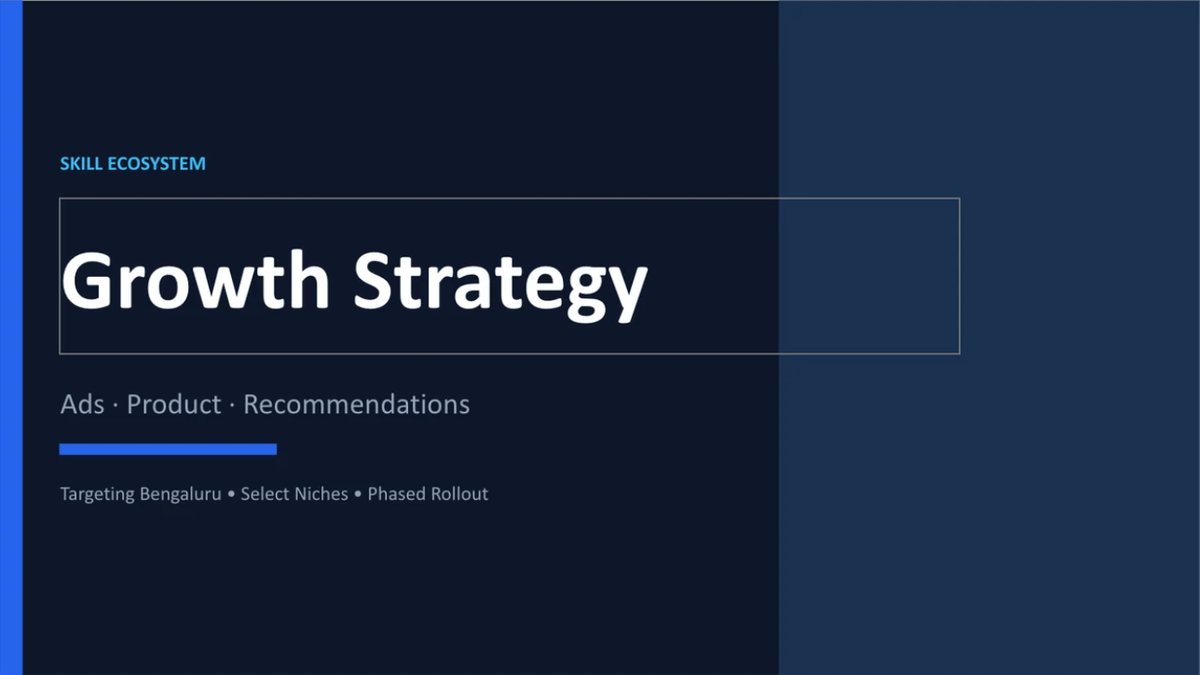 Cover slide: Growth Strategy for Skill Ecosystem